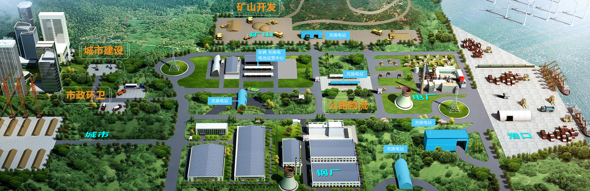 城市建設