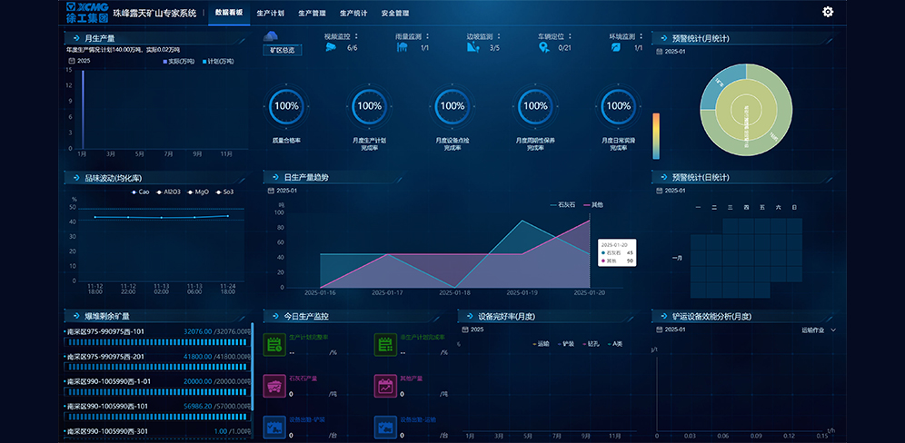 智慧礦山解決方案